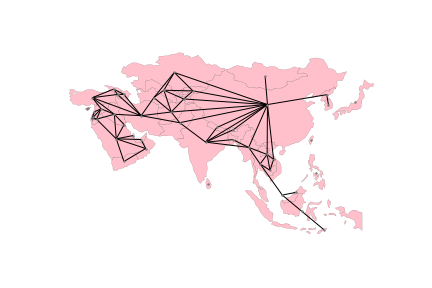 Figure 3: A network representing adjacency relationships between countries in Asia.