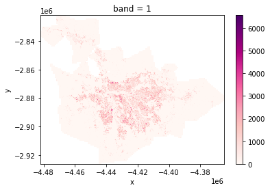 ../_images/03_spatial_data_50_0.png