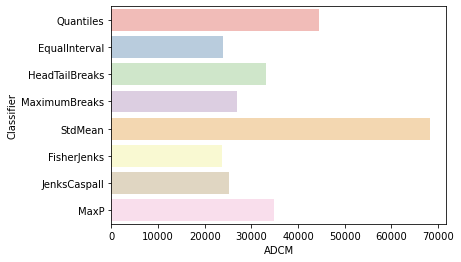 ../_images/05_choropleth_49_0.png