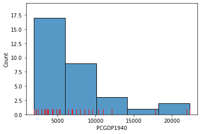 ../_images/05_choropleth_7_0.png