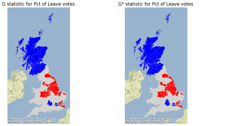 ../_images/07_local_autocorrelation_52_0.png