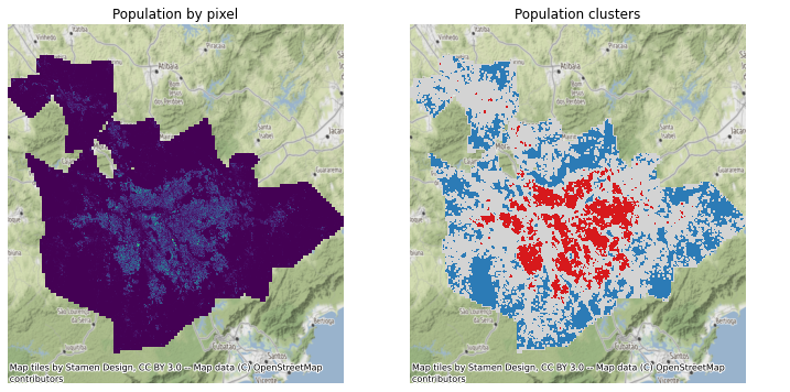 ../_images/07_local_autocorrelation_86_0.png