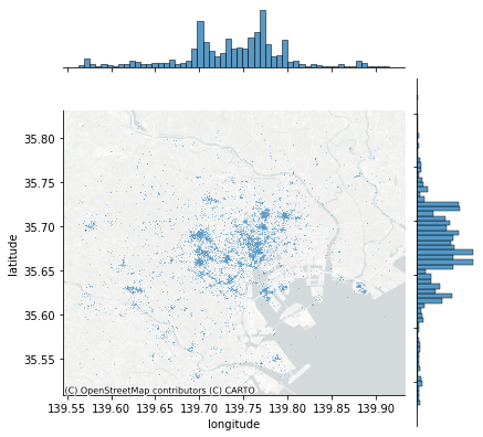 ../_images/08_point_pattern_analysis_13_0.png