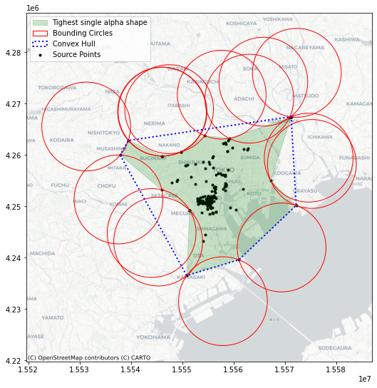 ../_images/08_point_pattern_analysis_39_0.png