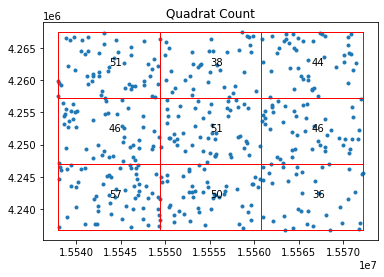 ../_images/08_point_pattern_analysis_64_0.png