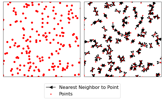 ../_images/08_point_pattern_analysis_73_0.png