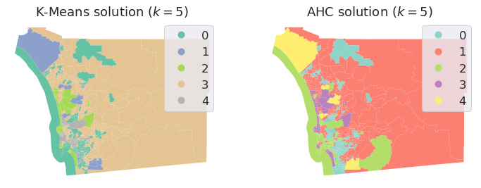 ../_images/10_clustering_and_regionalization_64_0.png