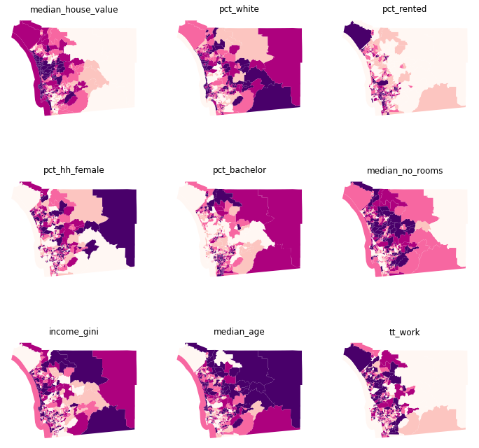 ../_images/10_clustering_and_regionalization_9_0.png