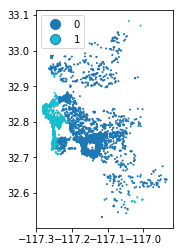 ../../_images/regression_cleaning_33_0.png